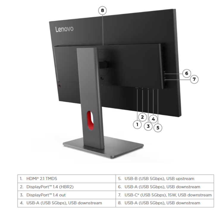 Lenovo ThinkVision P27Q-40  8.png