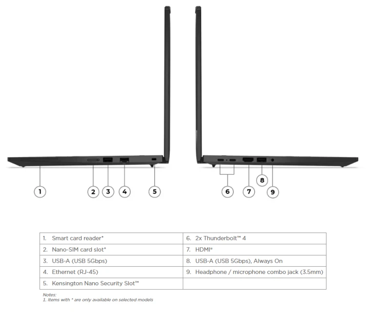 Lenovo ThinkPad T14 G6 (Intel) (3).png